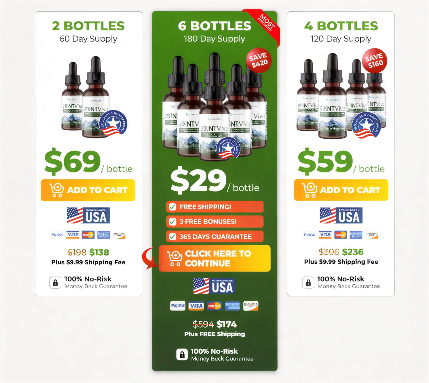 3 Days Jointvive Offer